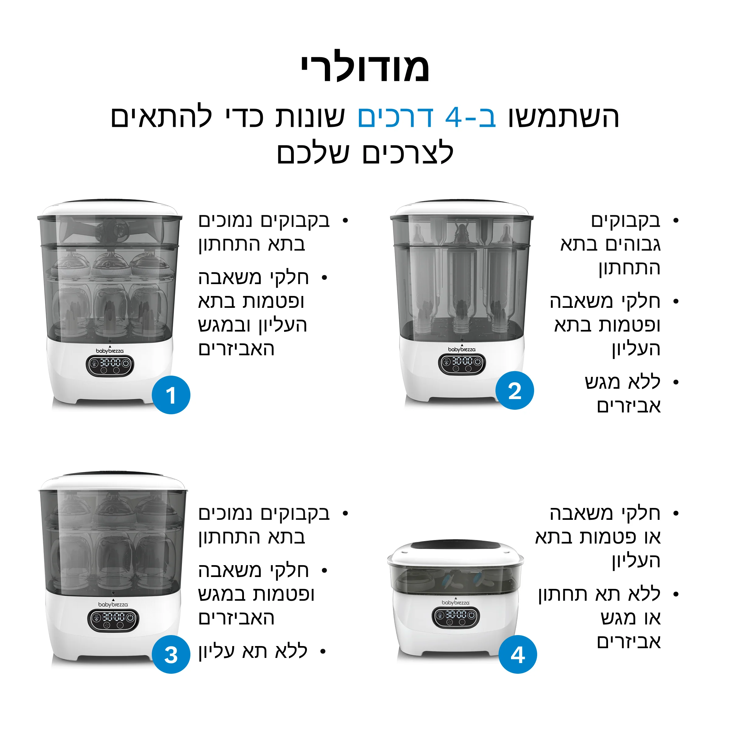 תמונת מוצר 5