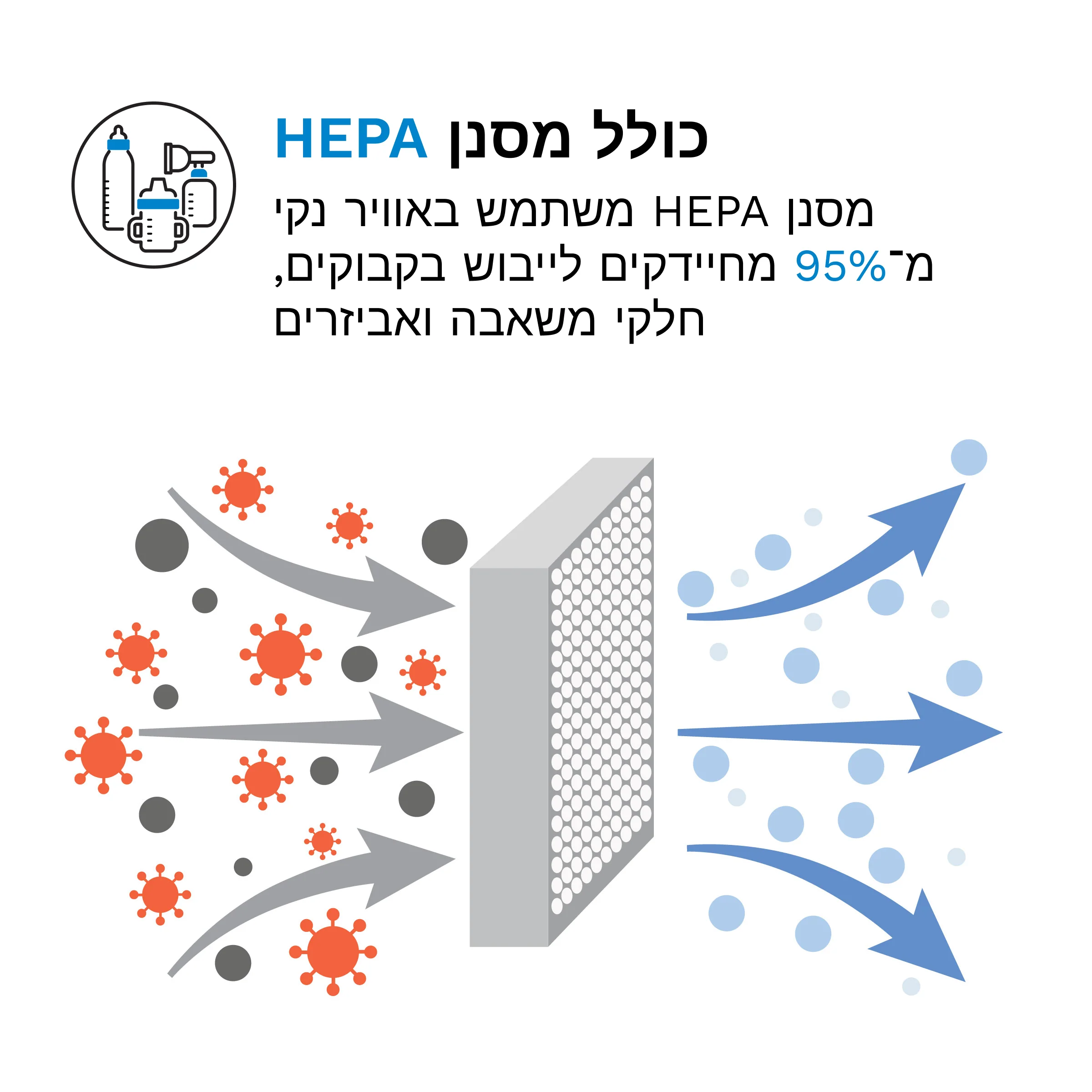 תמונת מוצר 6
