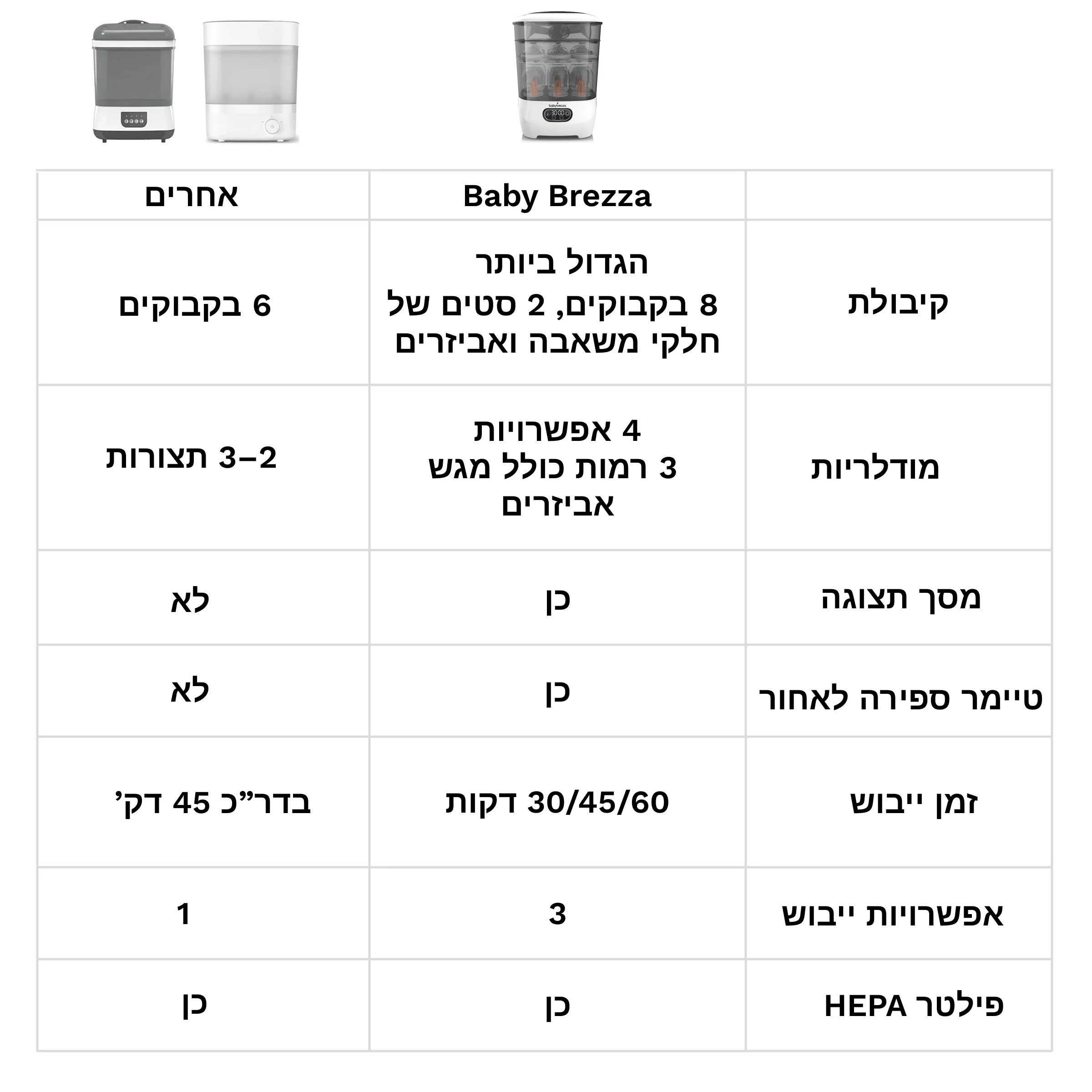 תמונת מוצר 8
