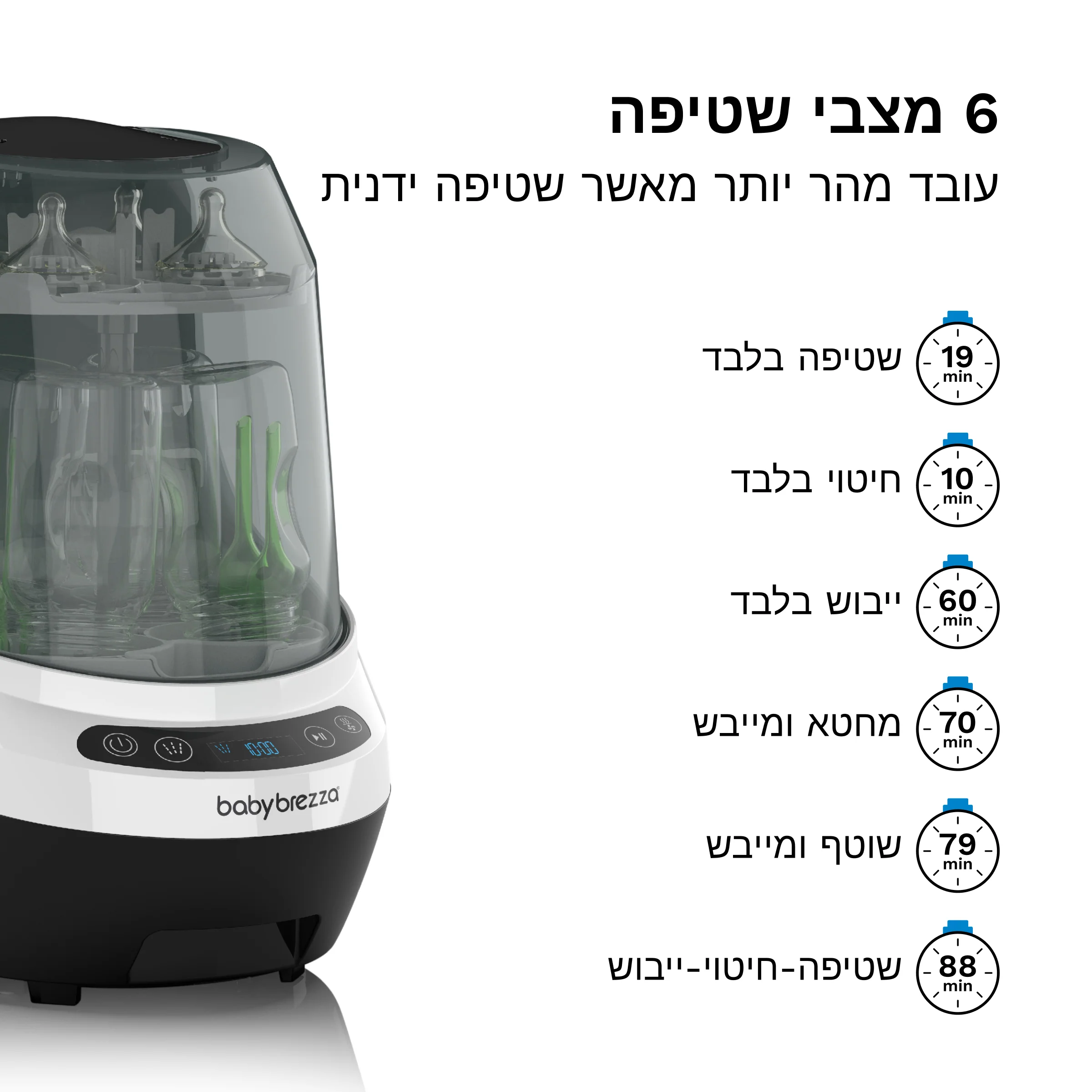 תמונת מוצר 12