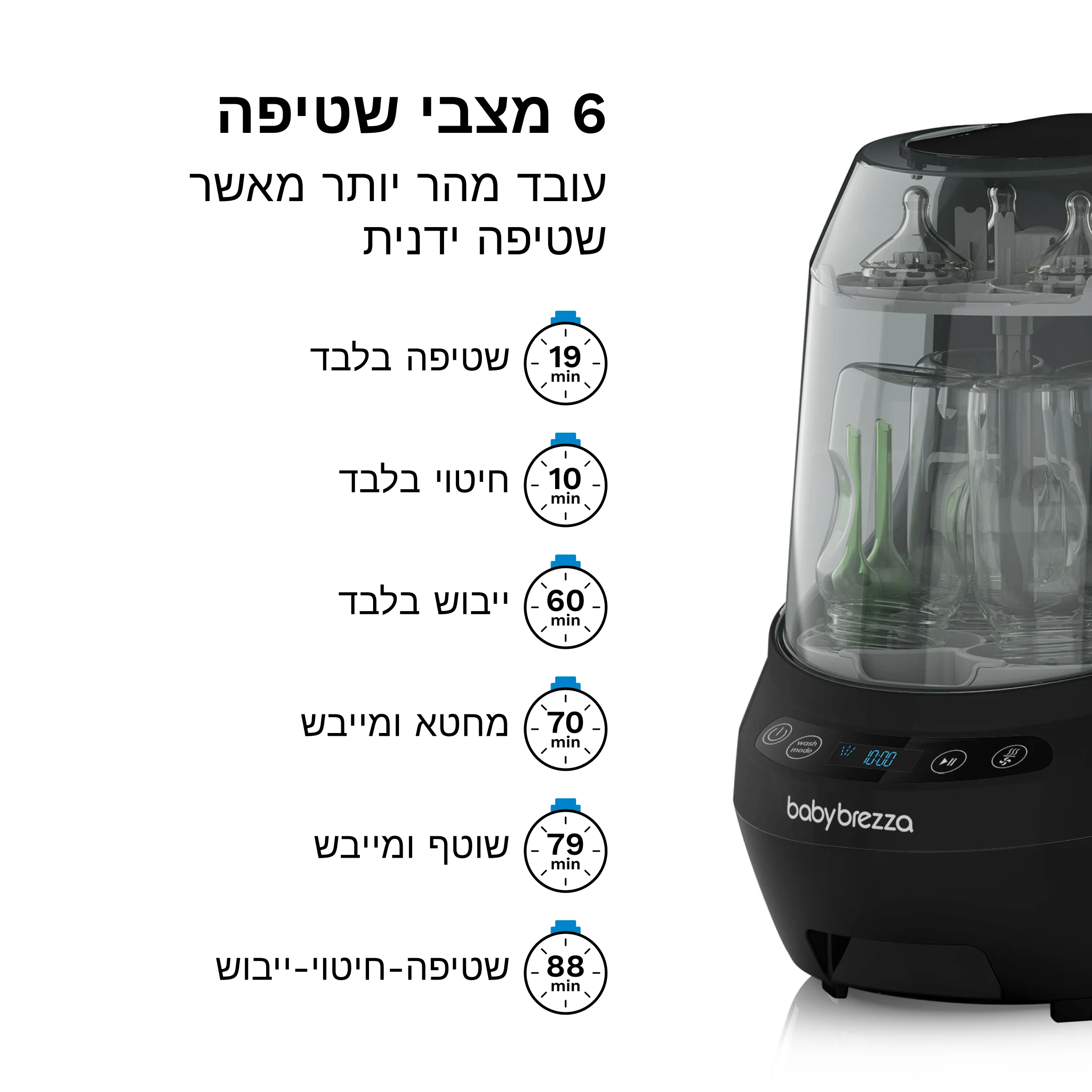 תמונת מוצר 13