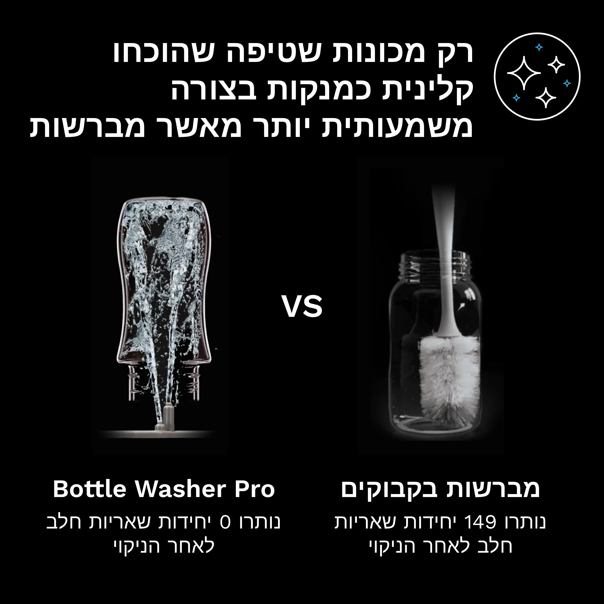 תמונת מוצר 6