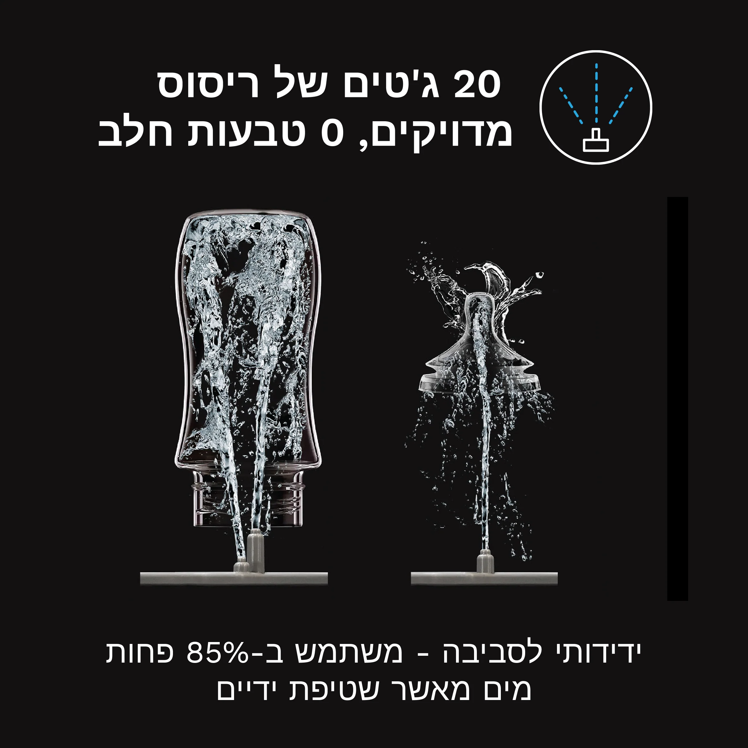תמונת מוצר 7